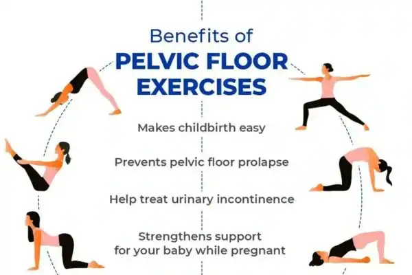 Pelvic Floor Exercises with faecal incontinence Fleet