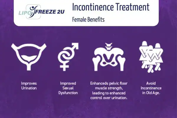 What Is Urinary Incontinence and Why Does It Happen Fleet?